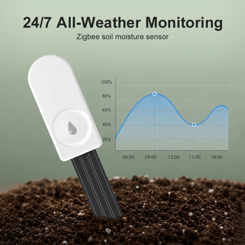 Medidor de Umidade do Solo Zig - Smart Zigbee Garden Light avaliação e preço