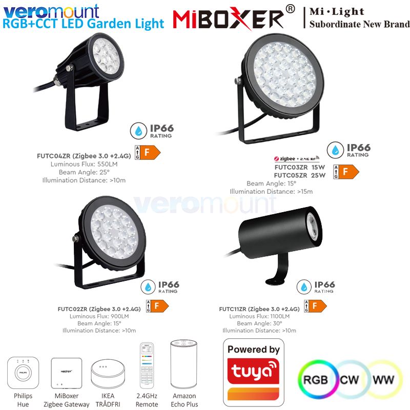 MiBoxer 6W 9W 12W 15W 25W RGB  - Smart Zigbee Garden Light avaliação e preço