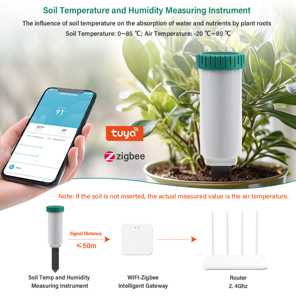 Yieryi tuya zigbee sensor de s - Smart Zigbee Garden Light avaliação e preço