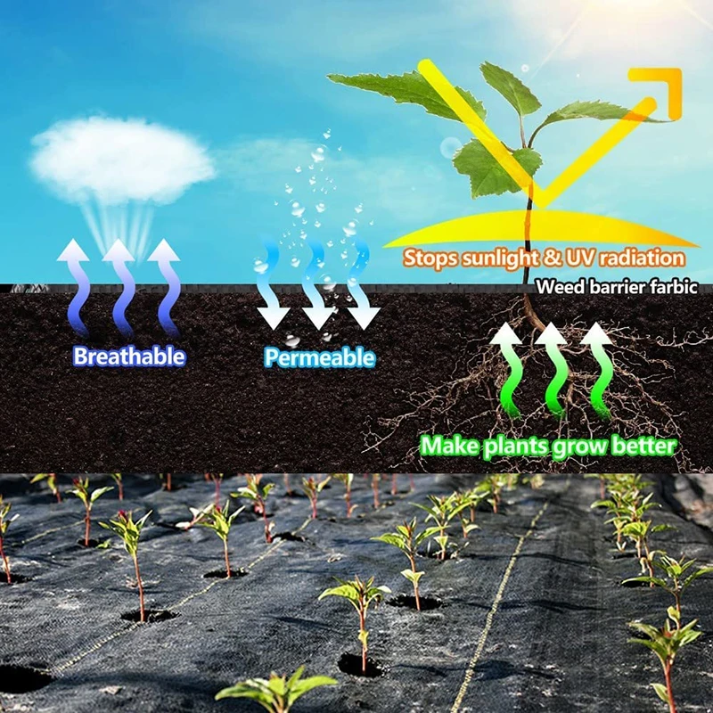 Geotêxtil para controle de erv - Smart Garden Greenhouse avaliação e preço