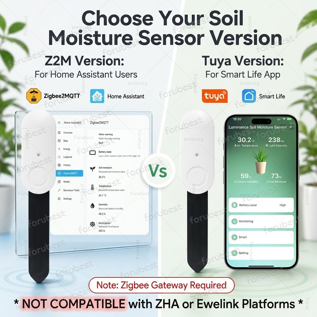 Sensor de Umidade do Solo Inte - Smart Zigbee Garden Light avaliação e preço