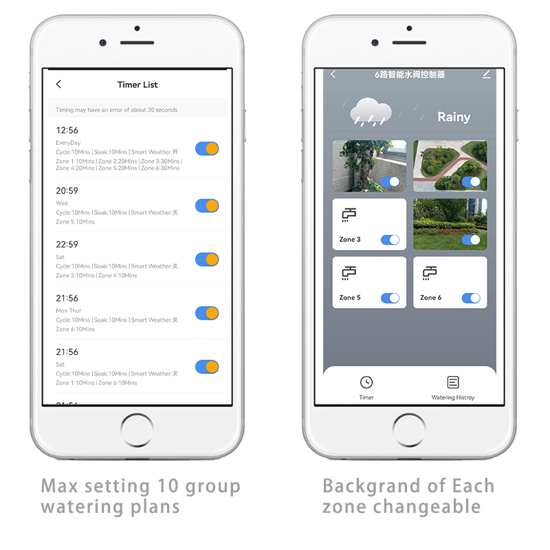Temporizador de Irrigação Inte - Smart Garden Sphagnum Moss avaliação e preço